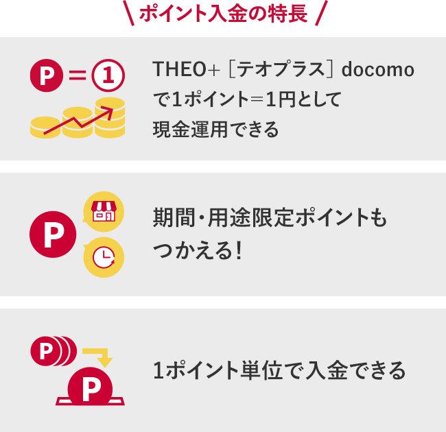 ポイント入金の特長